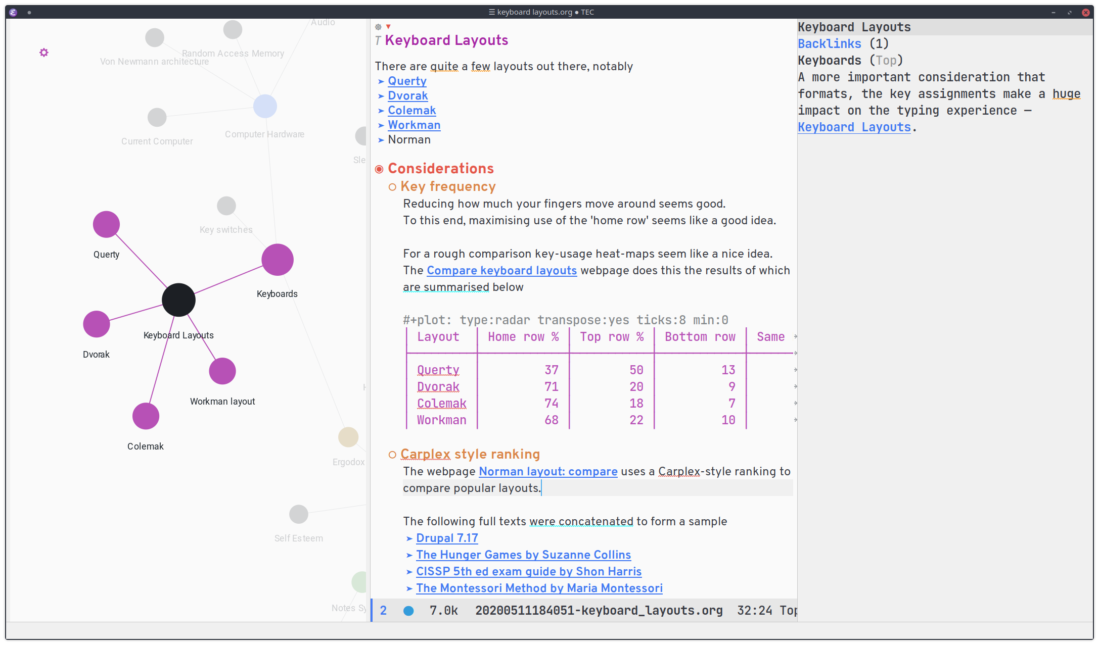 org-roam-ui-in-emacs.png